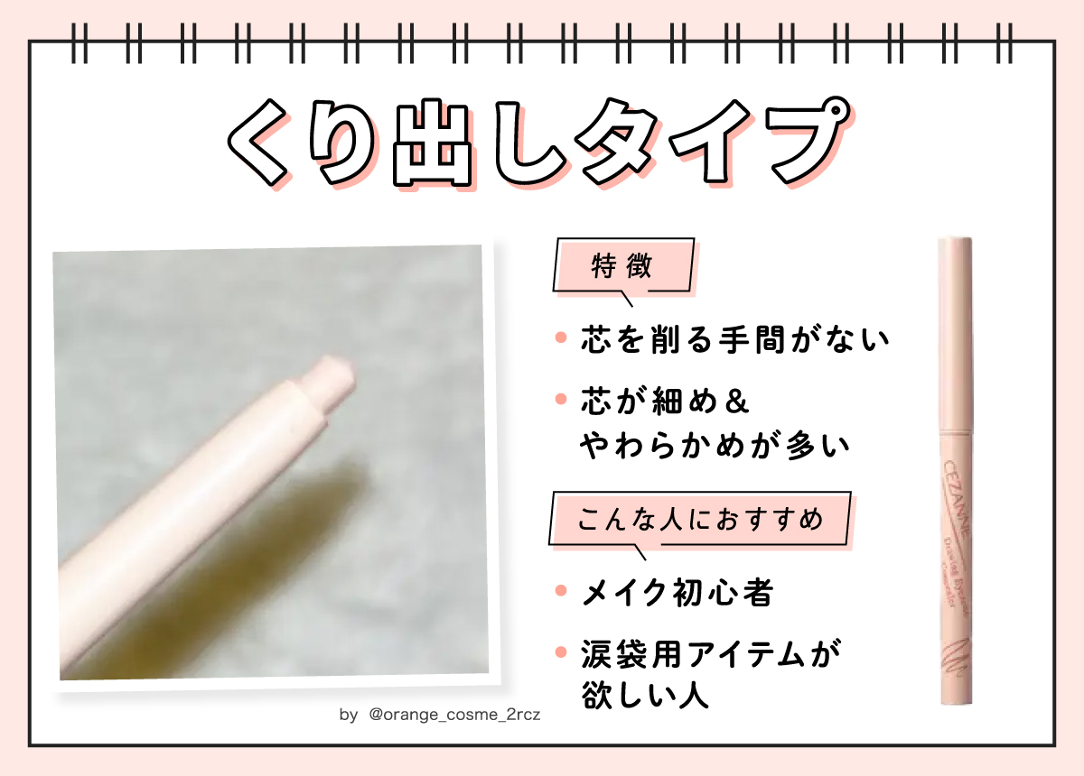 くり出しタイプは芯を削る手間がなく芯が細め＆やわらかめが多く、メイク初心者や涙袋用アイテムが欲しい人におすすめ。