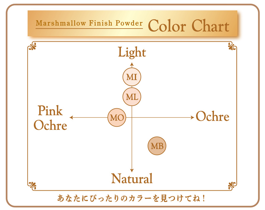 マシュマロフィニッシュパウダー/キャンメイク/プレストパウダーを使ったクチコミ（2枚目）