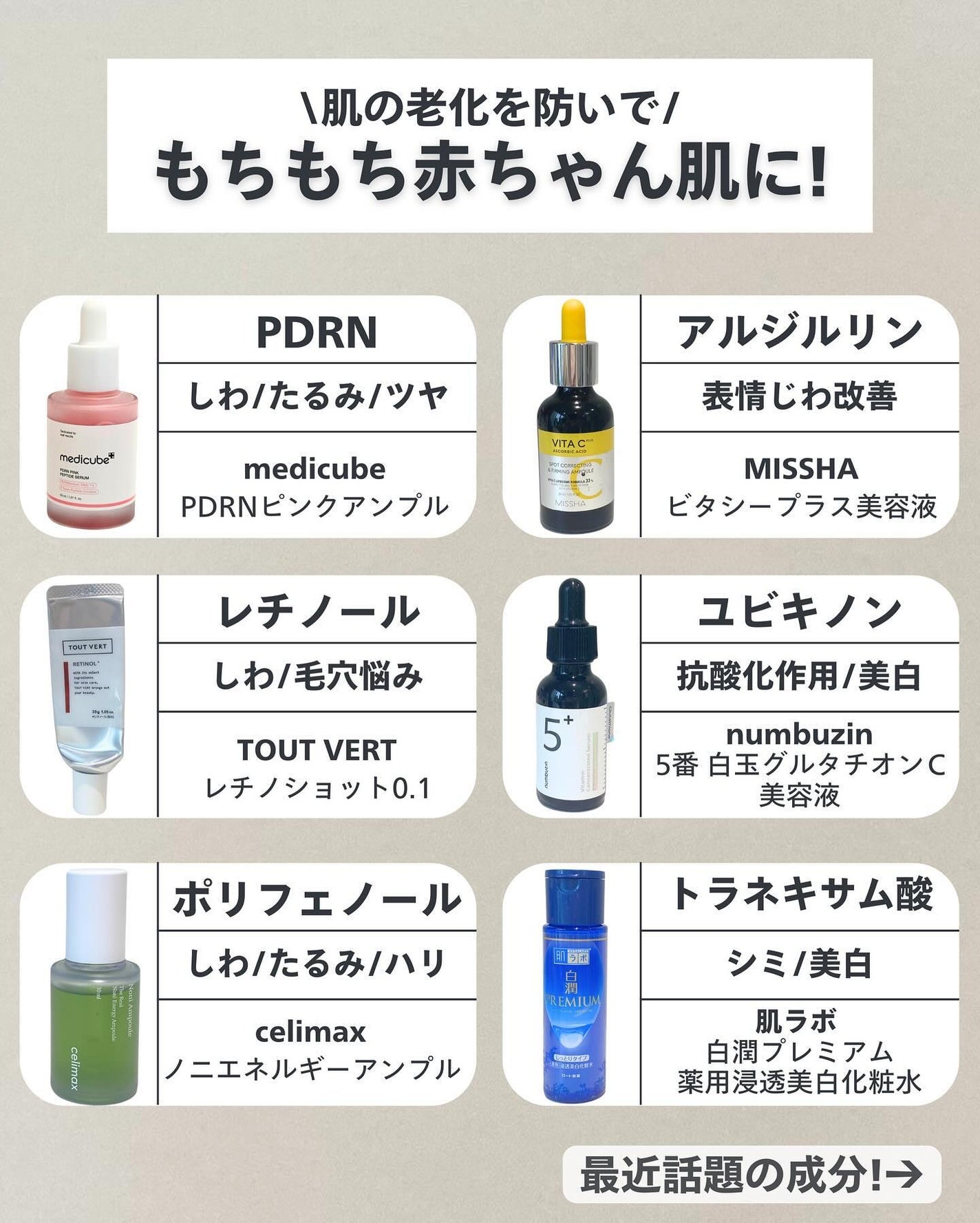 ナラ|毛穴ケアオタク🍓 on LIPS 「(毛穴を綺麗にする方法→@keana_nara)..こんばんは..」(2枚目)