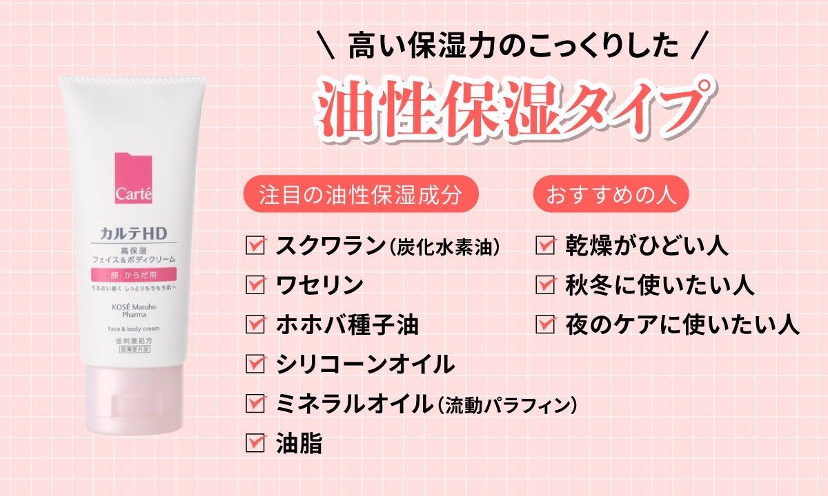高い保湿力のこっくりした油性保湿タイプは、乾燥がひどい人・秋冬に使いたい人・夜のケアに使いたい人におすすめ。注目の油性保湿成分はスクワラン(炭化水素油)・ワセリン・ホホバ種子油・シリコーンオイル・ミネラルオイル(流動パラフィン)・油脂。