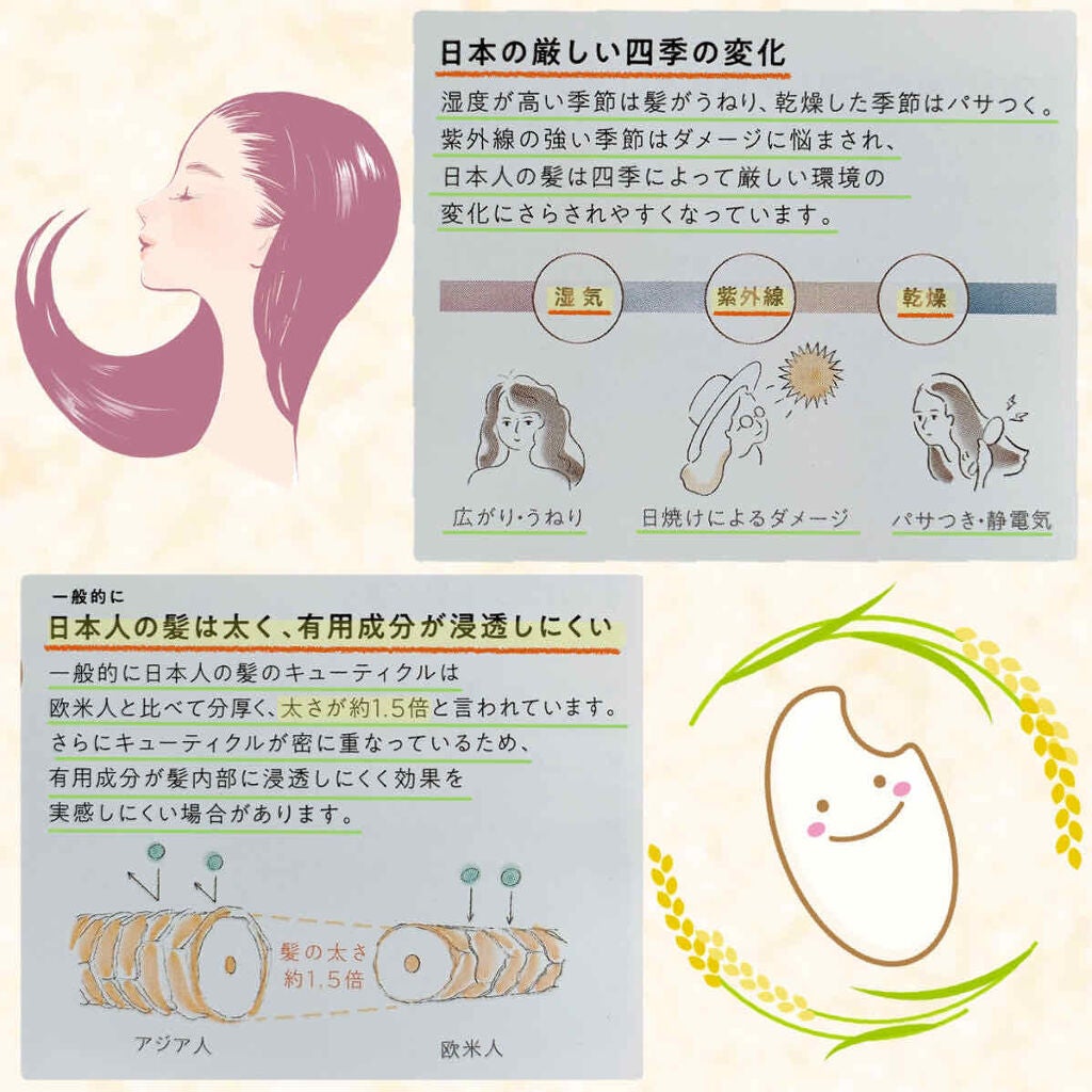 つるん シャンプー/トリートメント/WANOMI/シャンプー・コンディショナーを使ったクチコミ(4枚目)