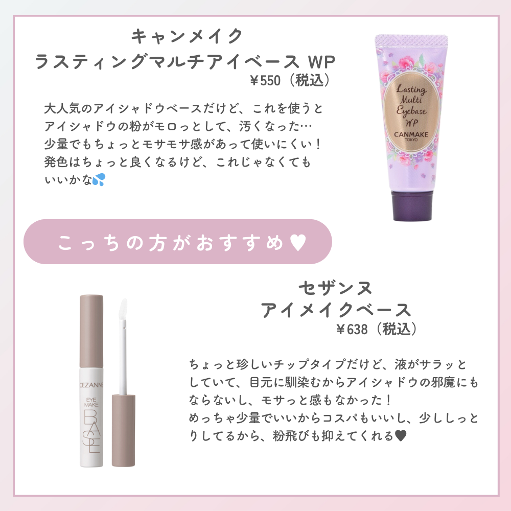 ラトゥー エクラ ファンデーション プライマー N/PAUL & JOE BEAUTE/化粧下地を使ったクチコミ(7枚目)