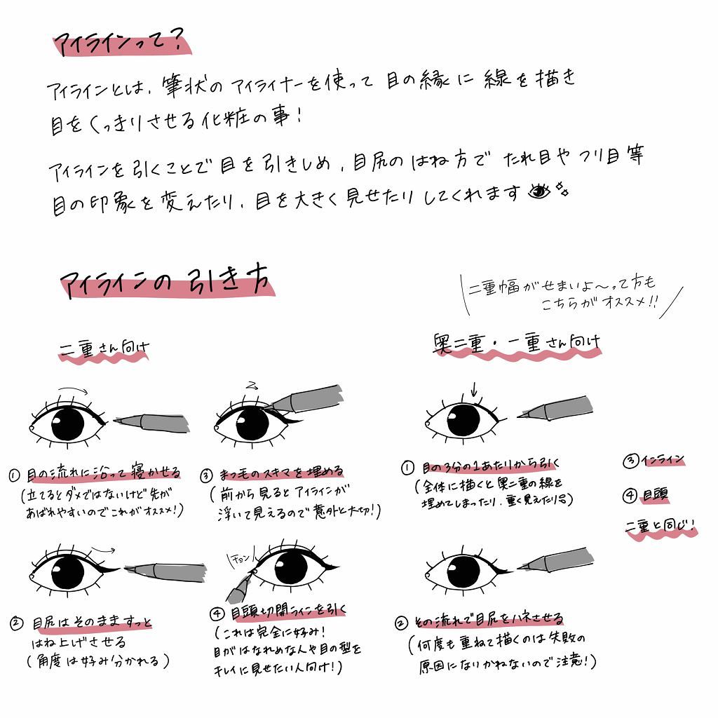 ラブ・ライナー リキッドアイライナーR3/ラブ・ライナー/リキッドアイライナーを使ったクチコミ(2枚目)