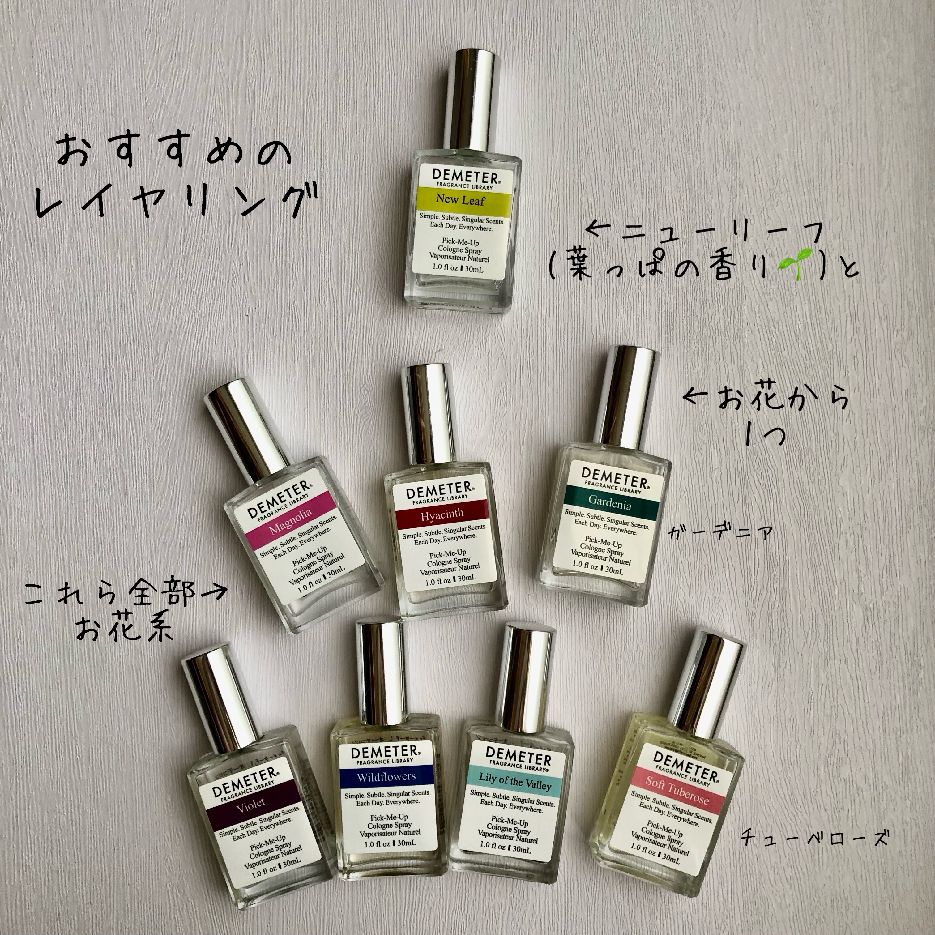 ピックミーアップ コロンスプレー/ディメーター(海外)/香水(レディース)を使ったクチコミ（3枚目）