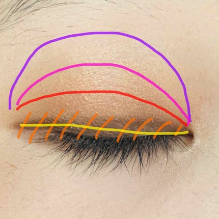 グラデーション アイ カラー(チップ付)/ちふれ/アイシャドウパレットを使ったクチコミ(4枚目)