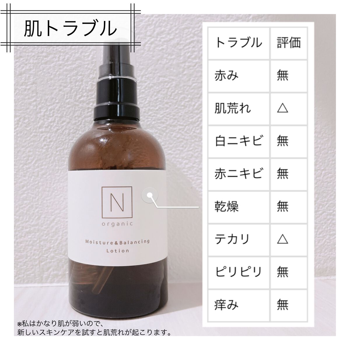 モイスチュア&バランシング ローション/N organic/化粧水を使ったクチコミ(2枚目)