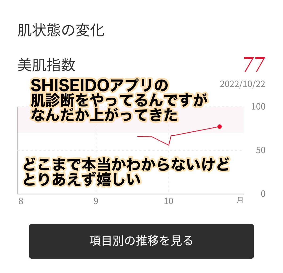 リポソーム アドバンスト リペアセラム/DECORTÉ/美容液を使ったクチコミ(7枚目)