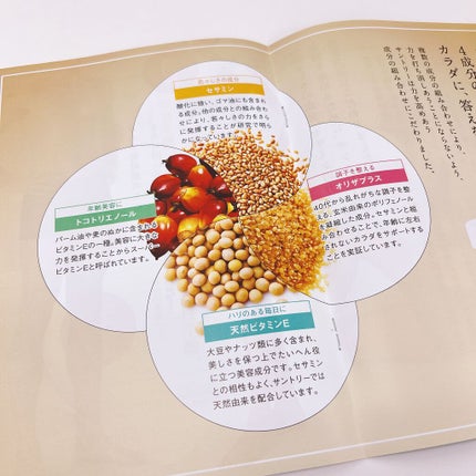 セサミンEX/サントリー/健康サプリメントを使ったクチコミ(4枚目)