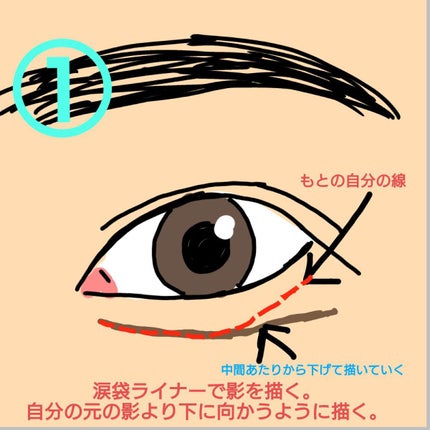 アイシャドウチップ ダブル/ロージーローザ/その他化粧小物を使ったクチコミ(3枚目)