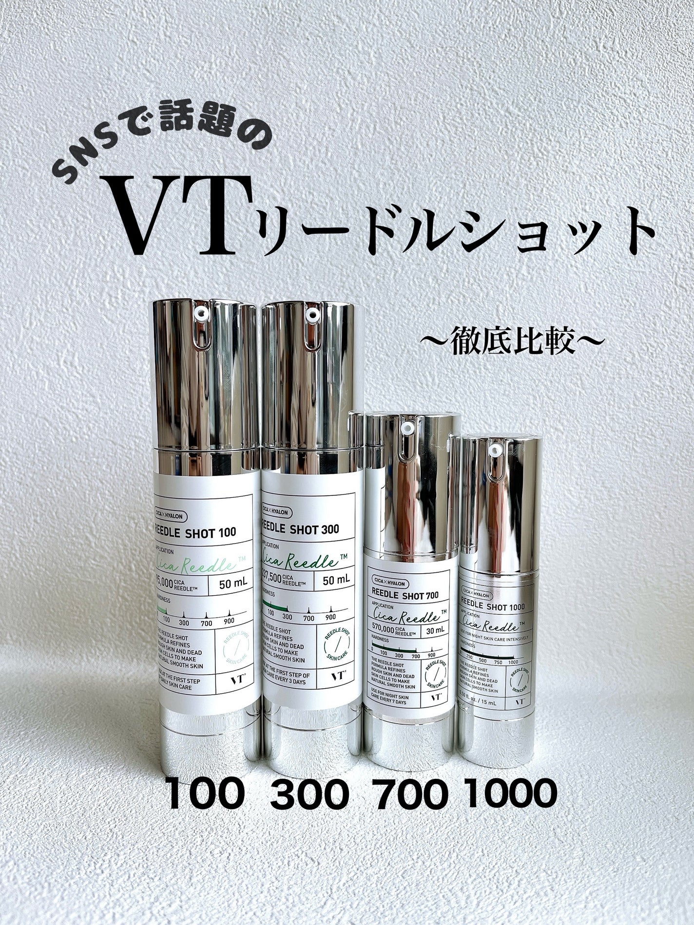 リードルショット100/VT/美容液を使ったクチコミ(1枚目)