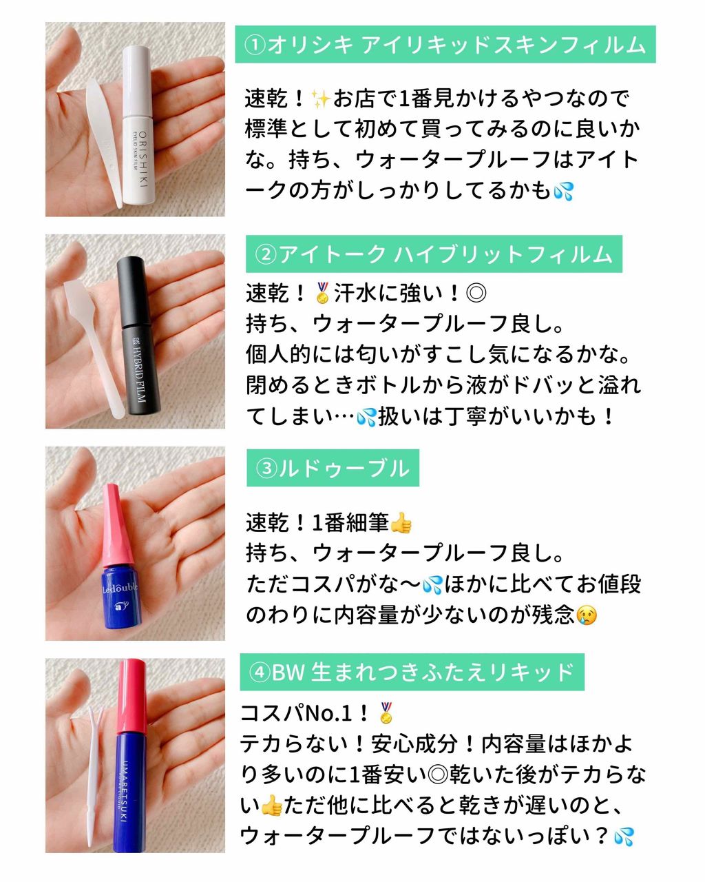 ルドゥーブル ルドゥーブル8ml/ルドゥーブル/二重まぶた用アイテムを使ったクチコミ（2枚目）