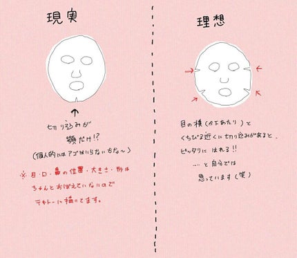 クリアターン 美肌職人 はとむぎマスク/クリアターン/シートマスク・パックを使ったクチコミ(3枚目)