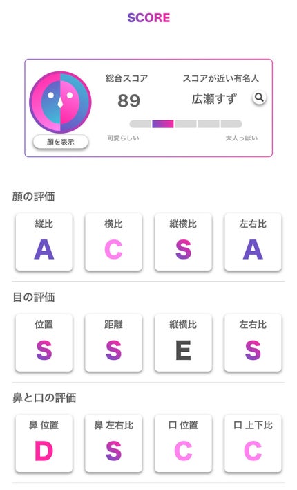を使ったクチコミ(1枚目)