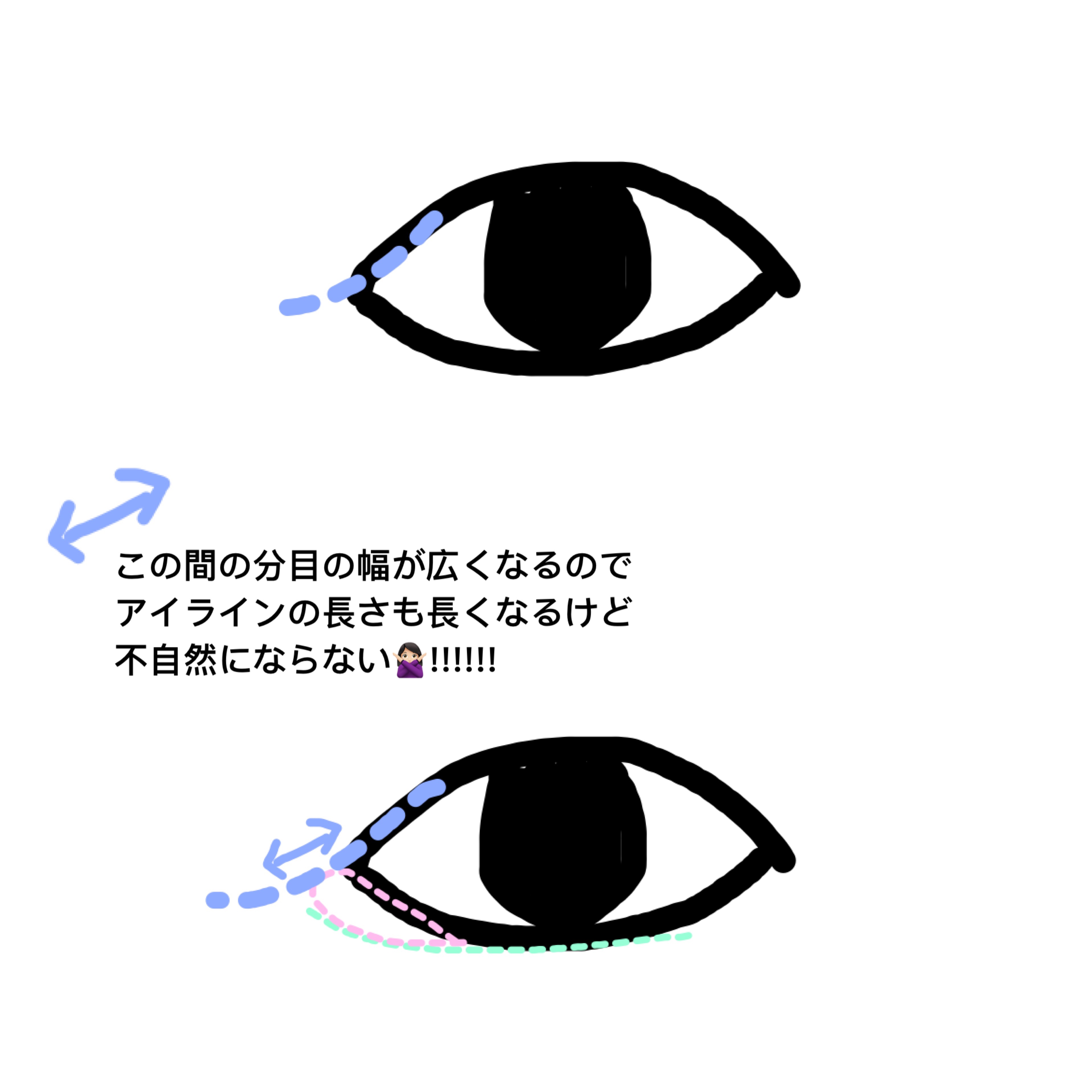 ラスティングリキッドライナー/キャンメイク/リキッドアイライナーを使ったクチコミ（3枚目）