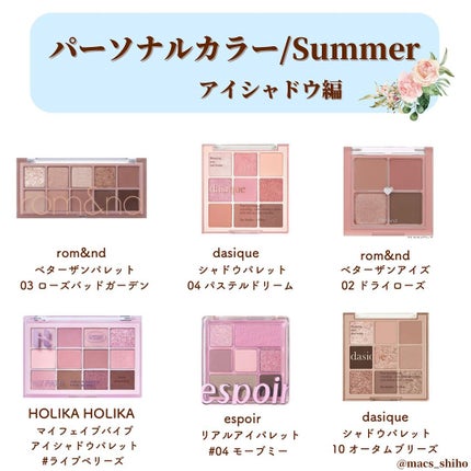 ラブリー クッキー ブラッシャー/ETUDE/パウダーチークを使ったクチコミ(4枚目)