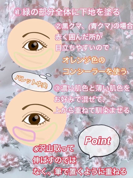 クリエイティブコンシーラーe/IPSA/パレットコンシーラーを使ったクチコミ(8枚目)