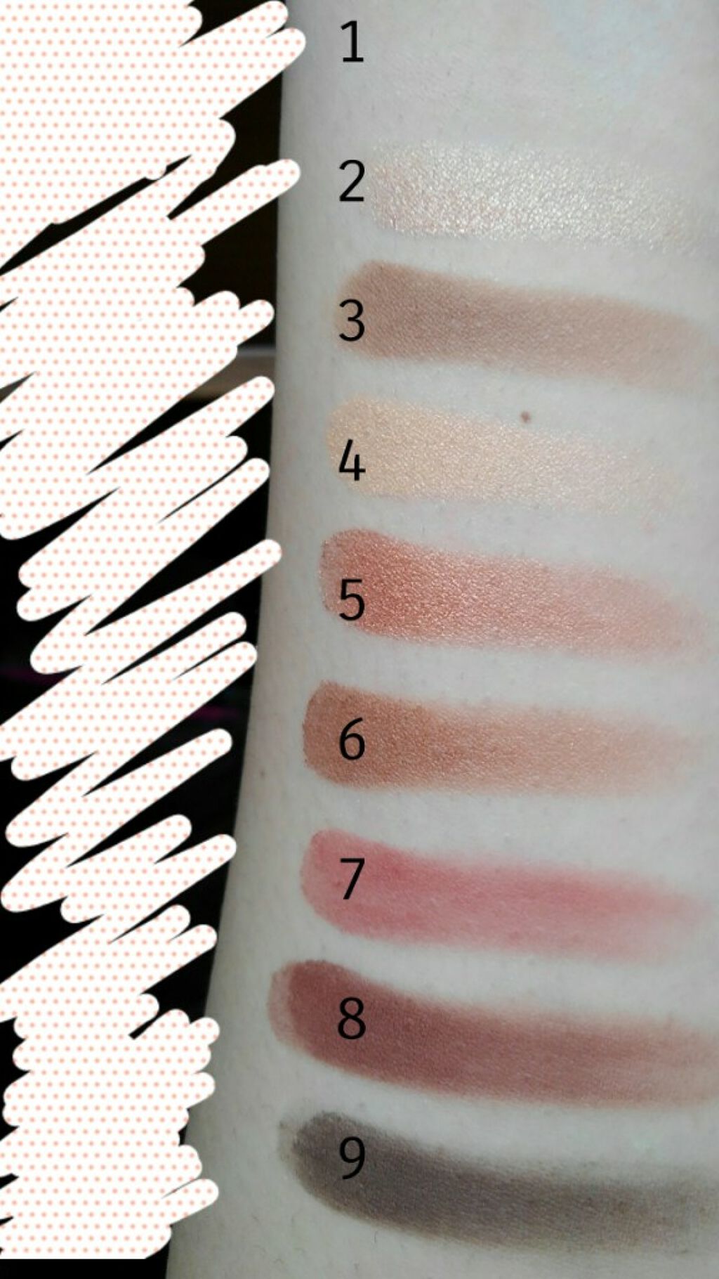 ディオール バックステージ アイ パレット/Dior/アイシャドウパレットを使ったクチコミ（3枚目）