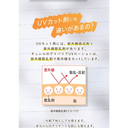 UVカット デイバリアUVローション/キュレル/日焼け止め・UVケアを使ったクチコミ(8枚目)