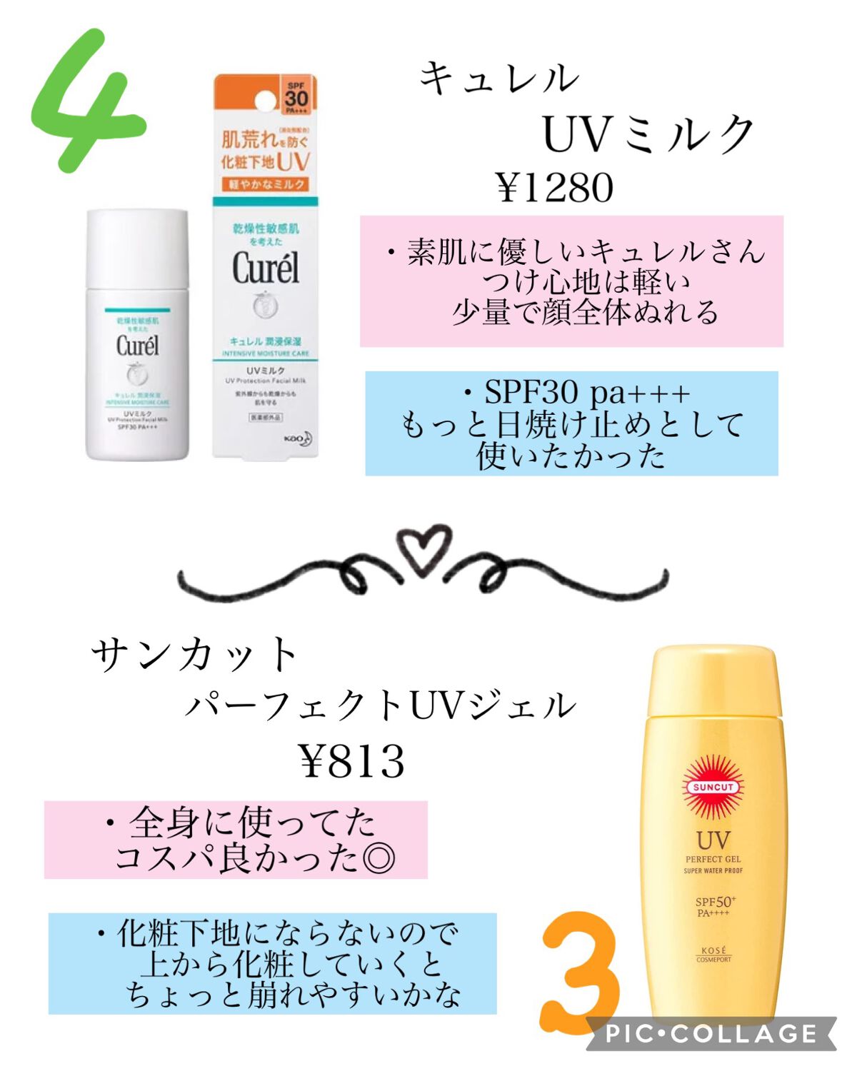 サンカットR パーフェクトUV ジェル/サンカット®/日焼け止めジェルを使ったクチコミ(2枚目)