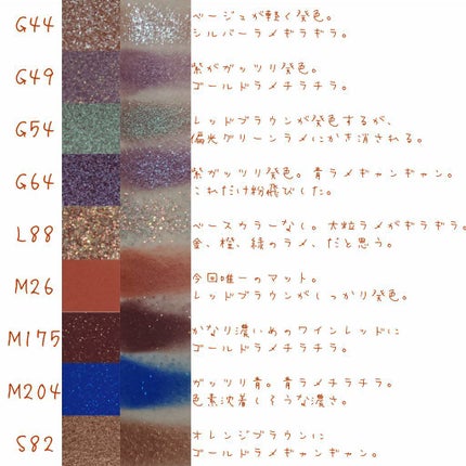 ソフトシャインカラーアイシャドウ/JUDYDOLL/単色アイシャドウを使ったクチコミ(2枚目)