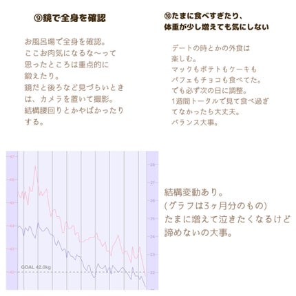 調製豆乳 カロリー45%オフ/マルサンアイ/豆乳飲料を使ったクチコミ(4枚目)