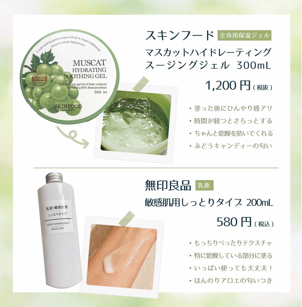 化粧水・敏感肌用・しっとりタイプ/無印良品/化粧水を使ったクチコミ(2枚目)