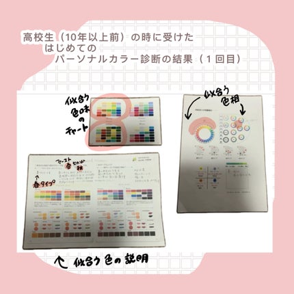 を使ったクチコミ(1枚目)