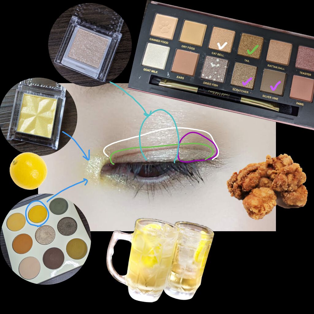 エクスプローラ12色 動物アイシャドウパレット/PERFECT DIARY/アイシャドウパレットを使ったクチコミ（2枚目）