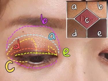【旧】サンク クルール クチュール/Dior/アイシャドウパレットを使ったクチコミ（3枚目）