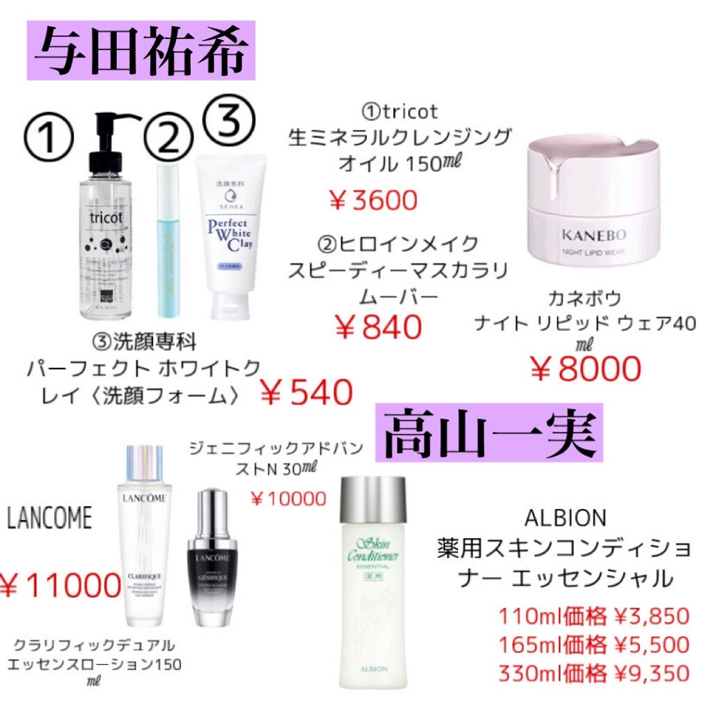 Highローション/ION Kesho/化粧水を使ったクチコミ(3枚目)