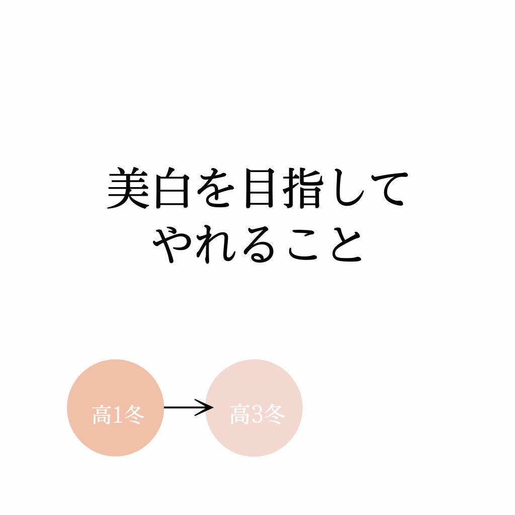 DHC ビタミンCハードカプセル/DHC/美容サプリメントを使ったクチコミ(1枚目)