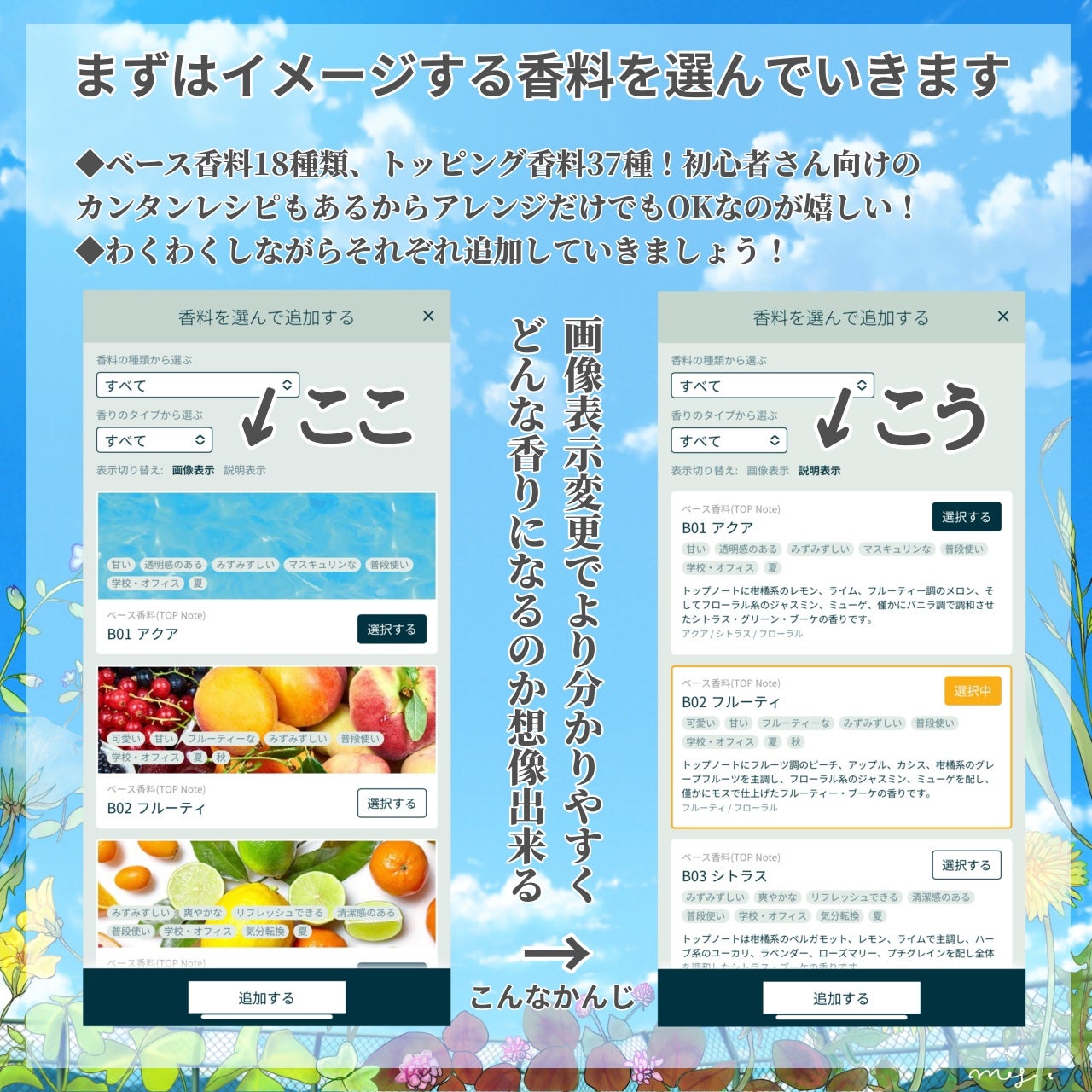 金熊香水 - KINKUMA PERFUME -/Kinkuma Perfume/香水(レディース)を使ったクチコミ(4枚目)