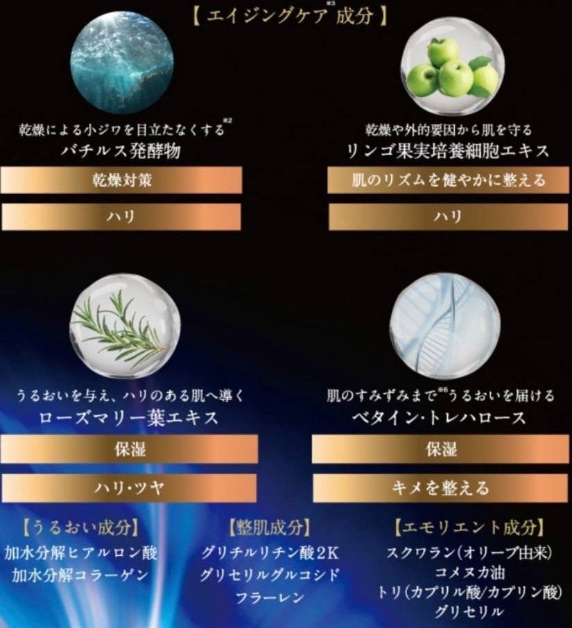 スキンサイエンティストリンクルバニッシュ/アレンラヴィーサ/シートマスク・パックを使ったクチコミ(4枚目)