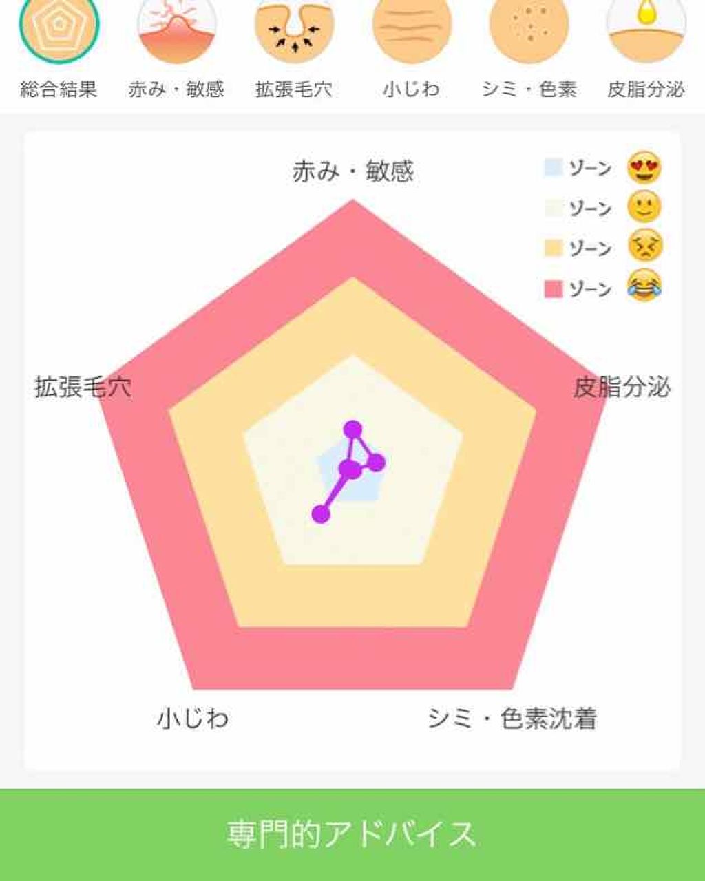 スキンスコーピープロ/エムエヌケー/その他スキンケアグッズを使ったクチコミ（3枚目）