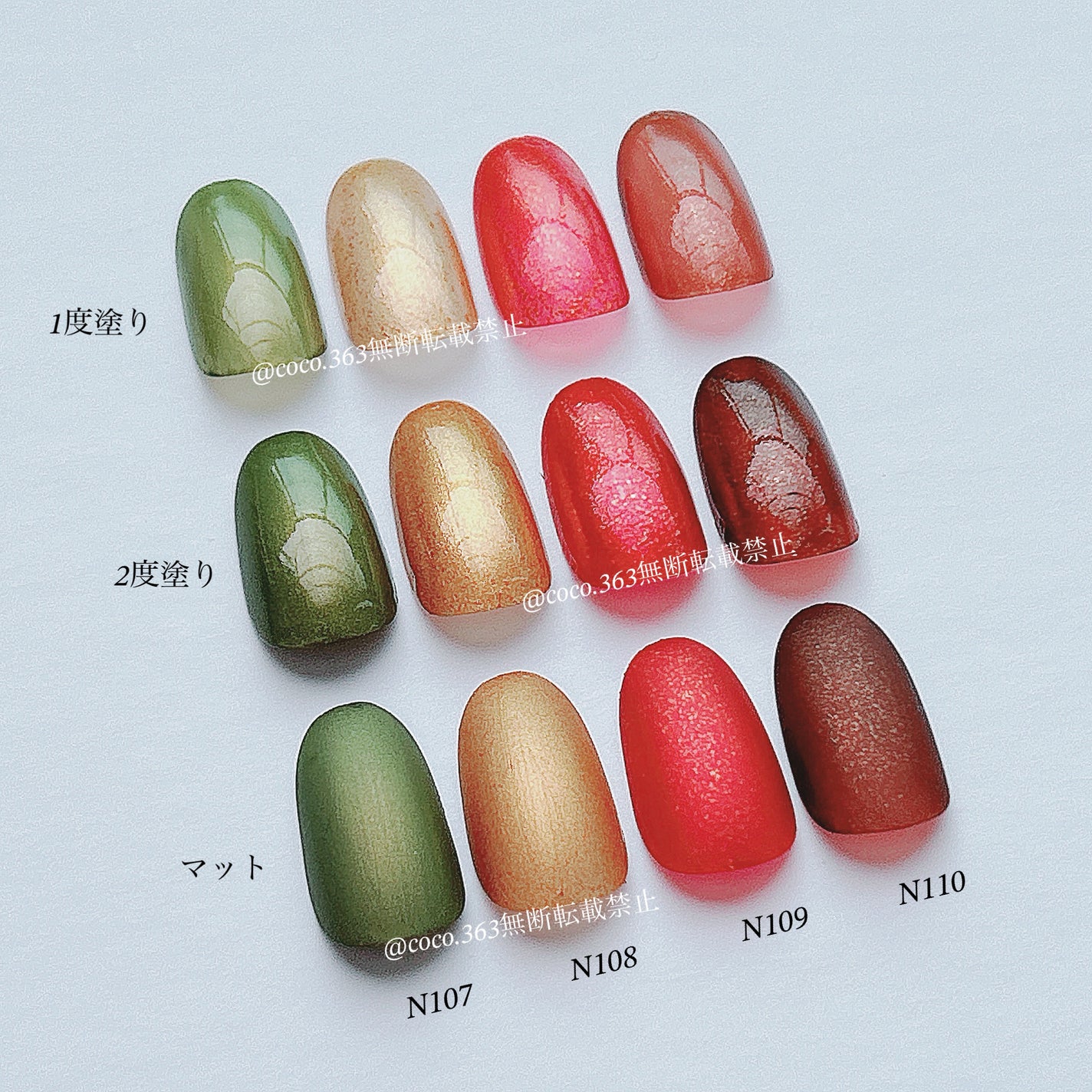 カラフルネイルズ/キャンメイク/マニキュアを使ったクチコミ(3枚目)