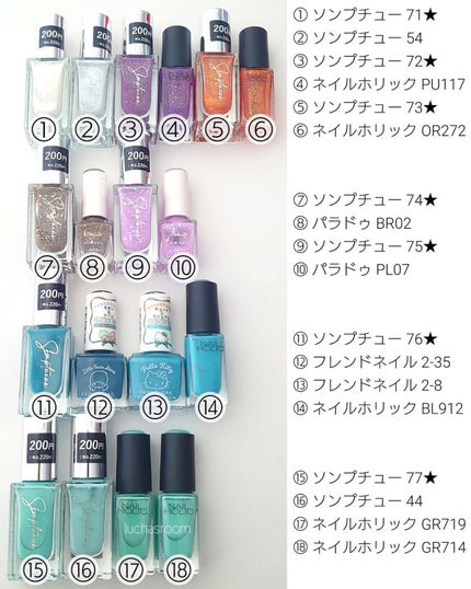 ミニネイル/パラドゥ/マニキュアを使ったクチコミ(6枚目)