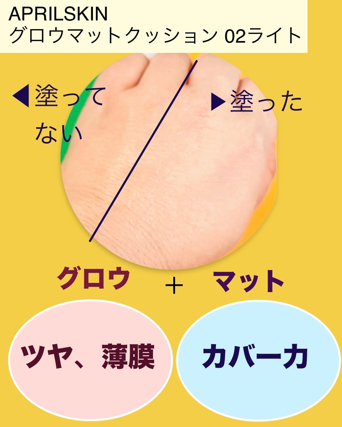 グロー マットクッション/APRILSKIN/クッションファンデーションを使ったクチコミ(3枚目)