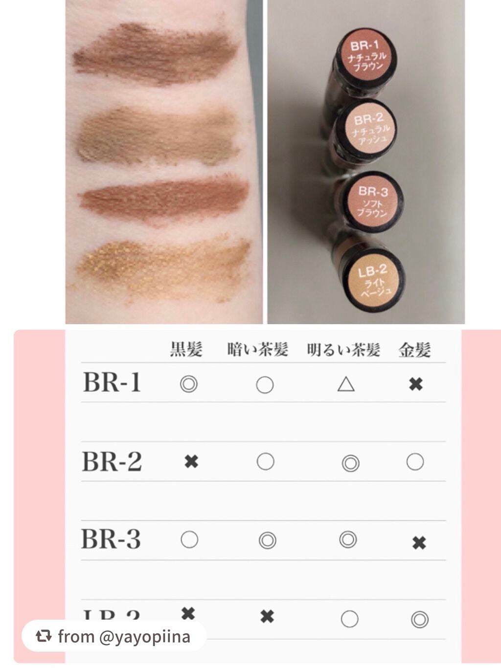 3Dアイブロウカラー/KATE/眉マスカラを使ったクチコミ(5枚目)