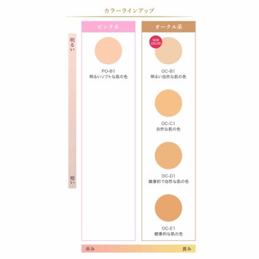 media クリームファンデーションN＜ミニ＞のクチコミ「♥Kanebo media
メディア クリームファンデーションN〈ミニ〉
10g 500円(税.....」（2枚目）