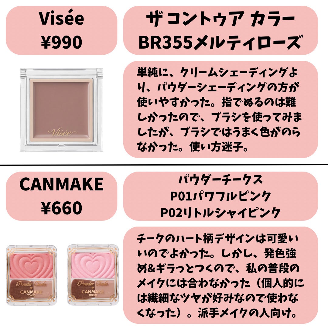 ケイト ポッピングシルエットシャドウ/KATE/アイシャドウパレットを使ったクチコミ(4枚目)