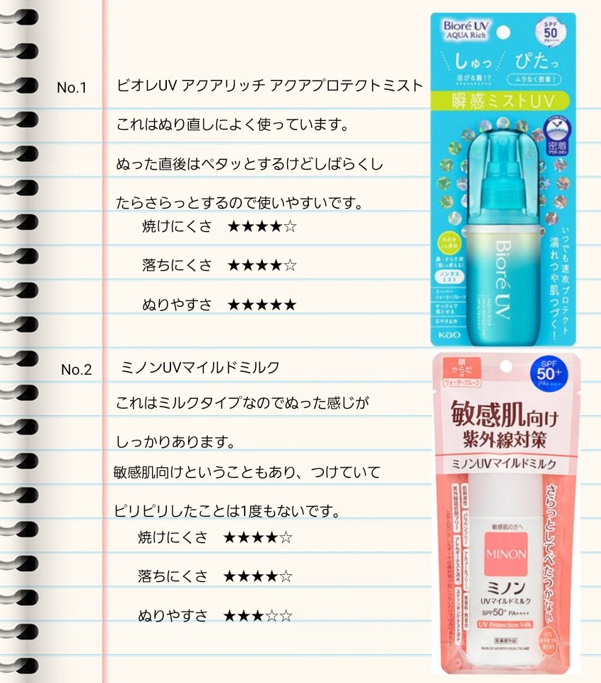 アネッサ　パーフェクトUV　スキンケアジェル　NA/アネッサ/日焼け止めジェルを使ったクチコミ（2枚目）