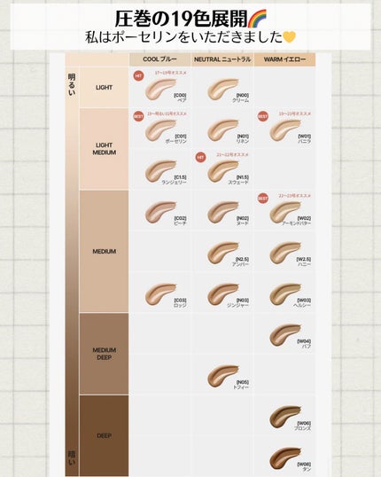 ラディアンスフィットセラムファンデーション/TFIT/リキッドファンデーションを使ったクチコミ(3枚目)