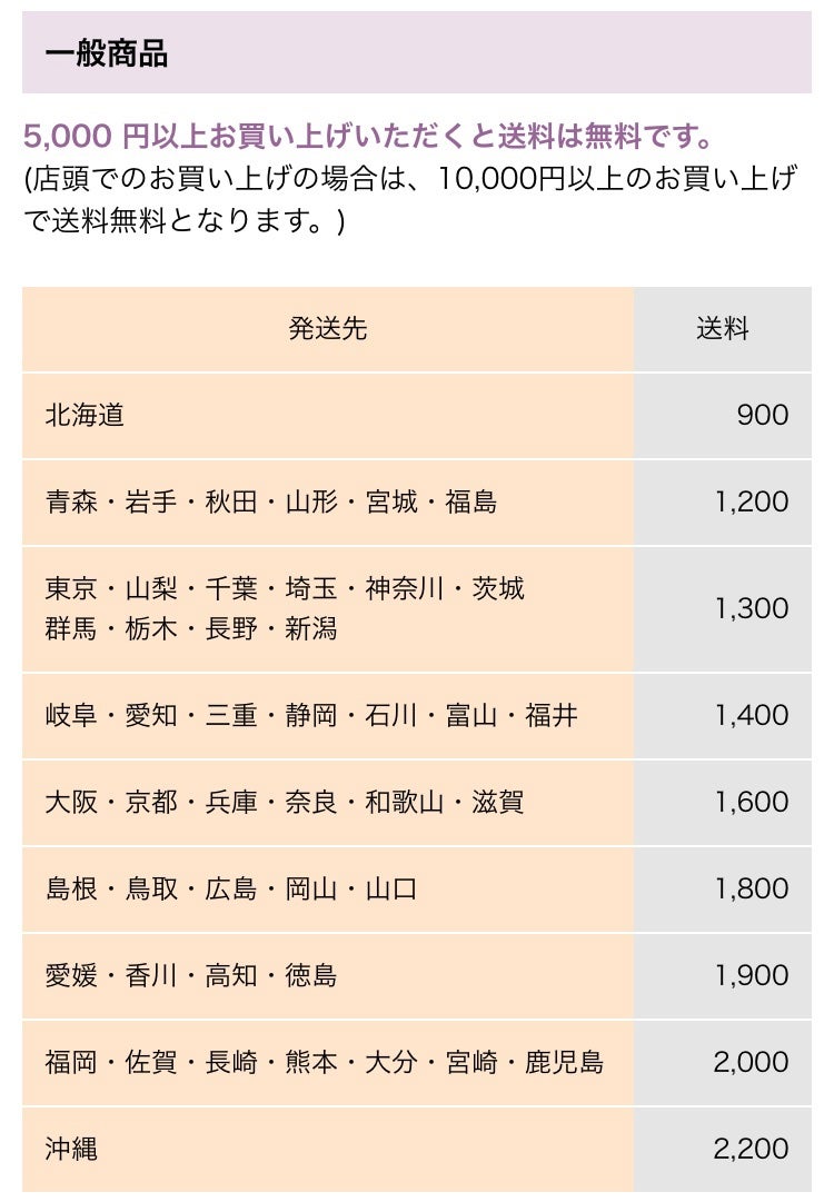 ラベンダーバスポプリ/ファーム富田/その他を使ったクチコミ(10枚目)