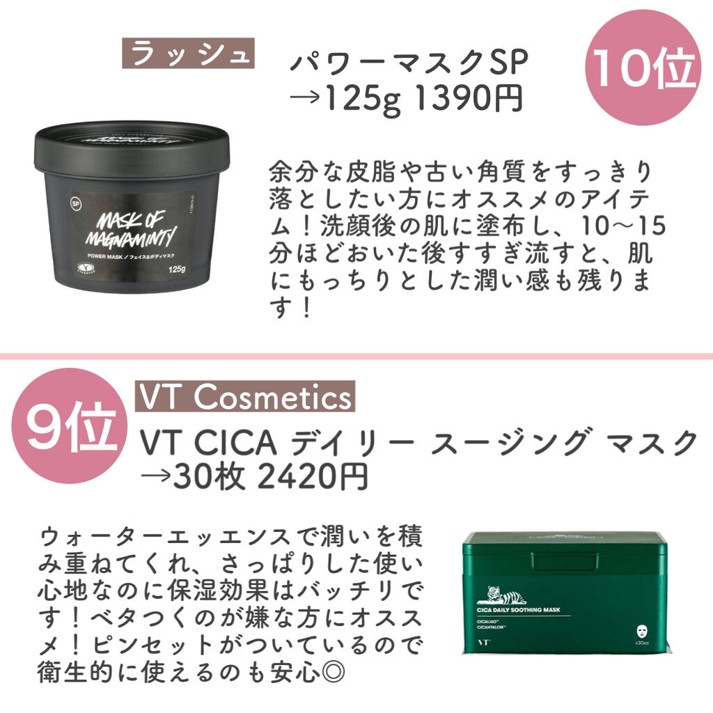 ACC パッチ/ETUDE/シートマスク・パックを使ったクチコミ（2枚目）