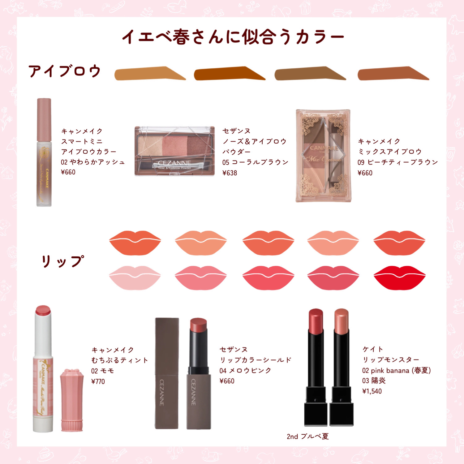 グロウフルールチークス/キャンメイク/パウダーチークを使ったクチコミ（2枚目）