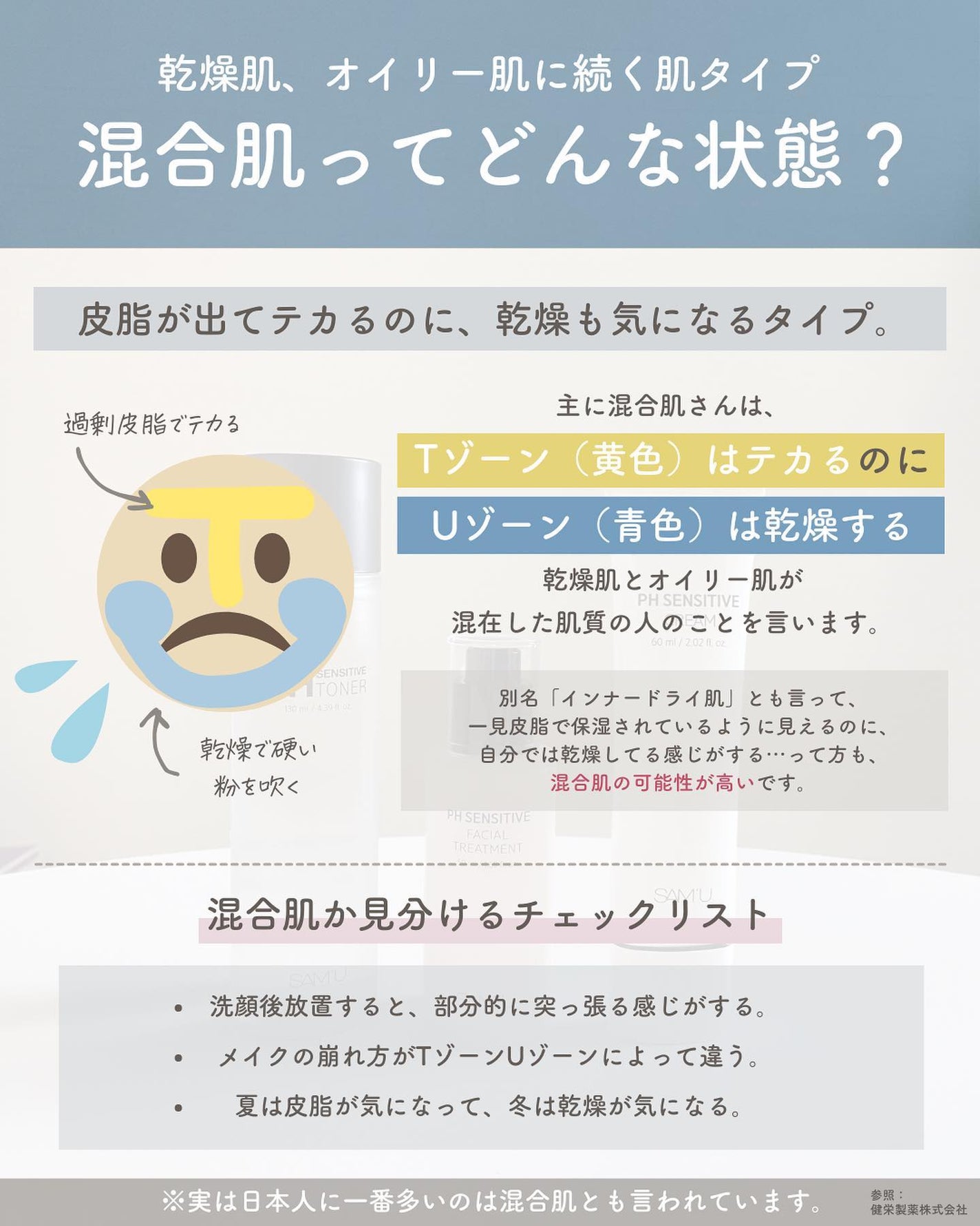 らな ♡ 韓国スキンケア / 韓国コスメ on LIPS 「【原因から治し方まで全部解説✊混合肌攻略ガイド🇰🇷】今日は混合..」(2枚目)