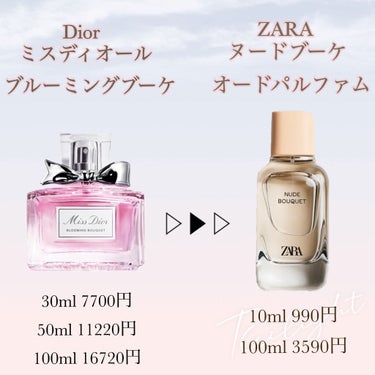 ミス ディオール ブルーミング ブーケ(オードゥトワレ)/Dior/香水(レディース)を使ったクチコミ（3枚目）