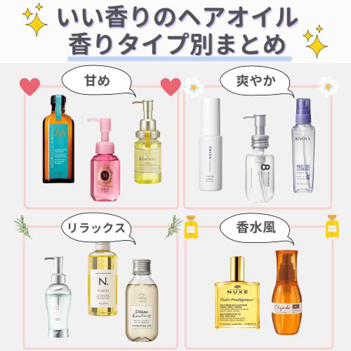 N. ポリッシュオイル/N./ヘアオイルを使ったクチコミ（1枚目）