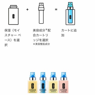 クラリファイング ローション 1/CLINIQUE/ブースター・導入液を使ったクチコミ（2枚目）