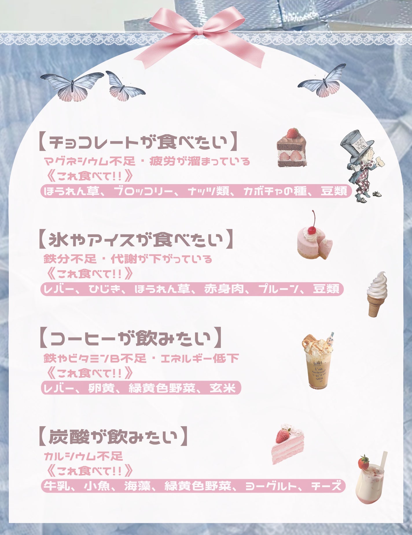 ブルガリアヨーグルトLB81プレーン/明治/ヨーグルトを使ったクチコミ(3枚目)